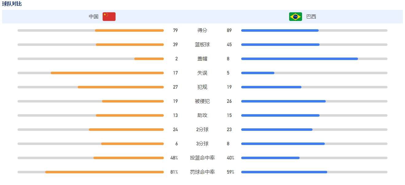 迪士尼需要把福斯旗下的体育网络剥离，这样就避免迪士尼未来形成体育节目的垄断态势